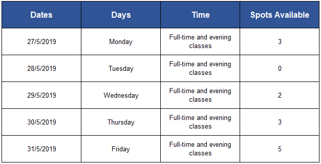 Course class dates